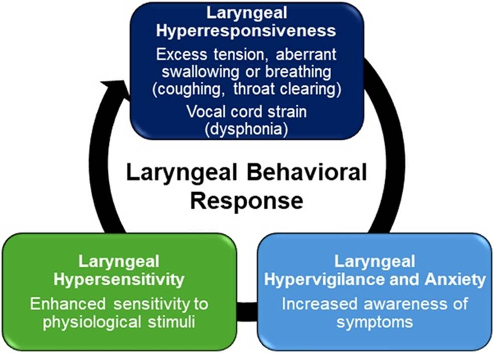 AJG - The American Journal of Gastroenterology tweet media