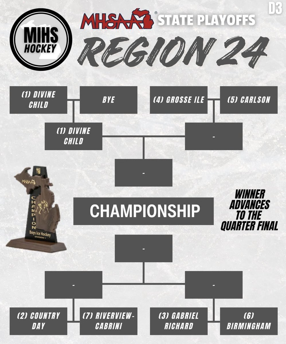 Birmingham Unified tweet media