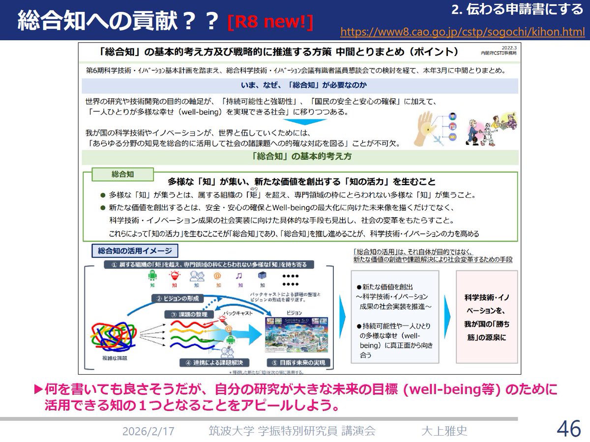 tonets's tweet photo. 今年の学振申請書には新しいキーワード「総合知」が登場します！
どこから来た単語なのか？その謎を解明すべく、我々はアマゾンの奥地へ向かった――（内閣府CSTIの資料が参考になります）

また、今年から新しい参考書の話もします！