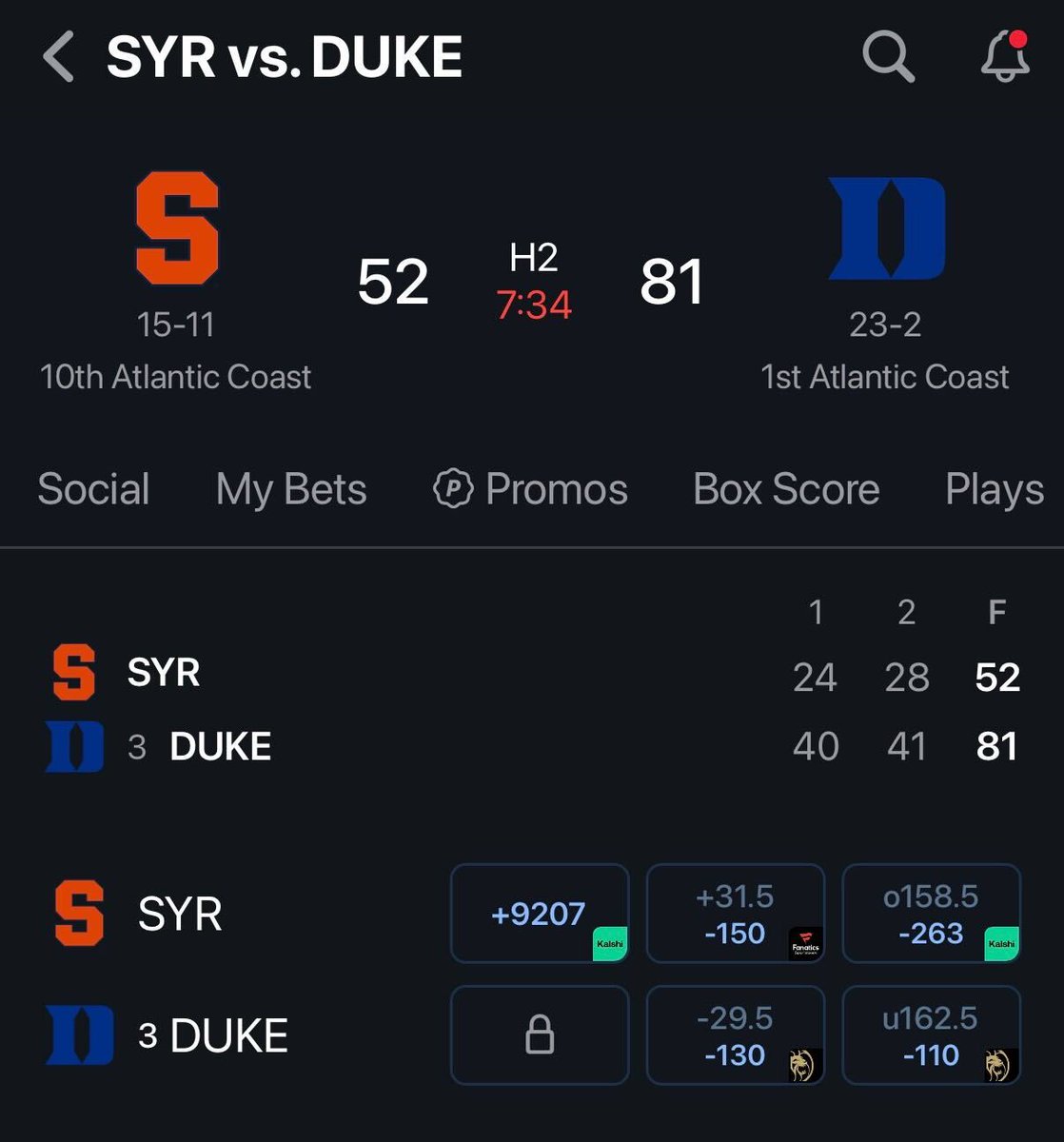 pikkitsports's tweet photo. I kind of thought the under 145 was in good shape at halftime and then Syracuse and Duke just stopped missing shots https://t.co/72GDKAs5Qn