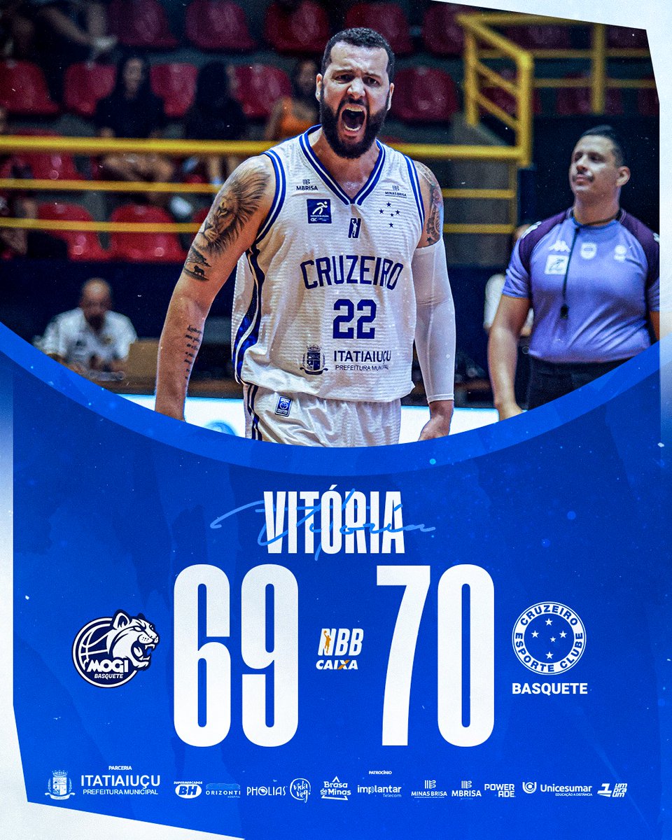 crzbasquete's tweet image. Vitória na raça! ✅️ 🦊

O Cruzeiro Basquete lutou muito, valeu cada esforço e dedicação dos nossos guerreiros.

Vencemos o Mogi por um ponto de diferença, em um resultado muito importante na caminhada rumo aos playoffs do NBB.

Vamos, Cruzeiro! 💙

#vitoria #cruzeiro
