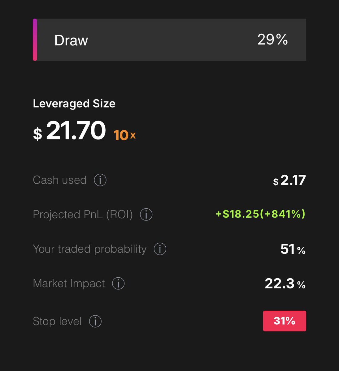 JedDeCastro's tweet photo. A stoploss  is a predefined level to automatically close a trade. 

With 10× leverage, a small deposit controls a bigger trade, amplifying gains and losses. 

At 31% margin, the platform auto-closes your position, and even small market moves can trigger liquidation.
@everyx_io https://t.co/oYEp7f4Iyg
