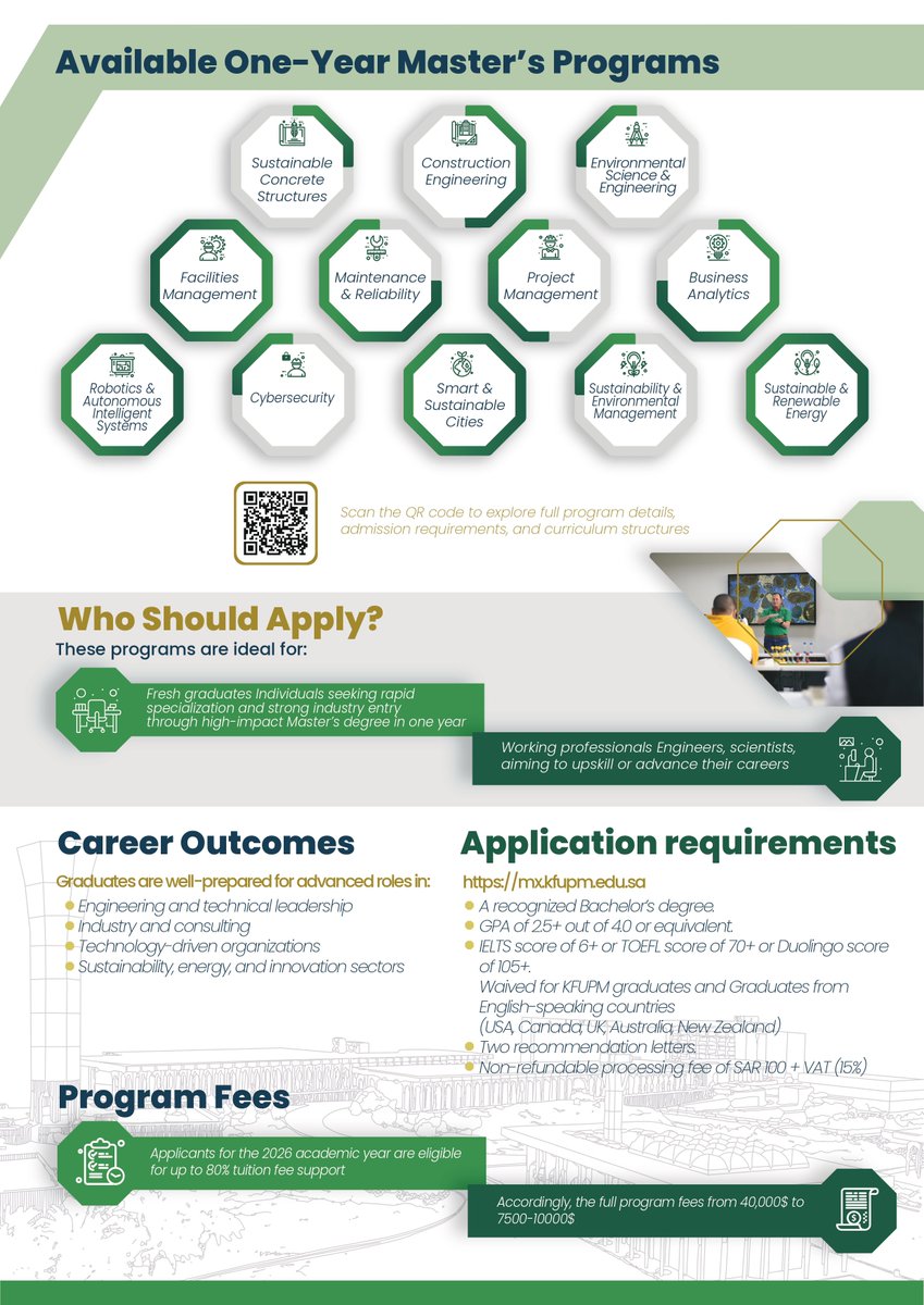 a_maidaula's tweet image. Did you know that with a minimum 2.5/4.0 CGPA, you can join a Master’s @KFUPM via a globally affordable self-sponsored route?

Yes — no need to compete with those who have three heads 😁

Next cycle comes with a huge tuition discount. DM if interested. 🔁

#gradschool #top #saudi