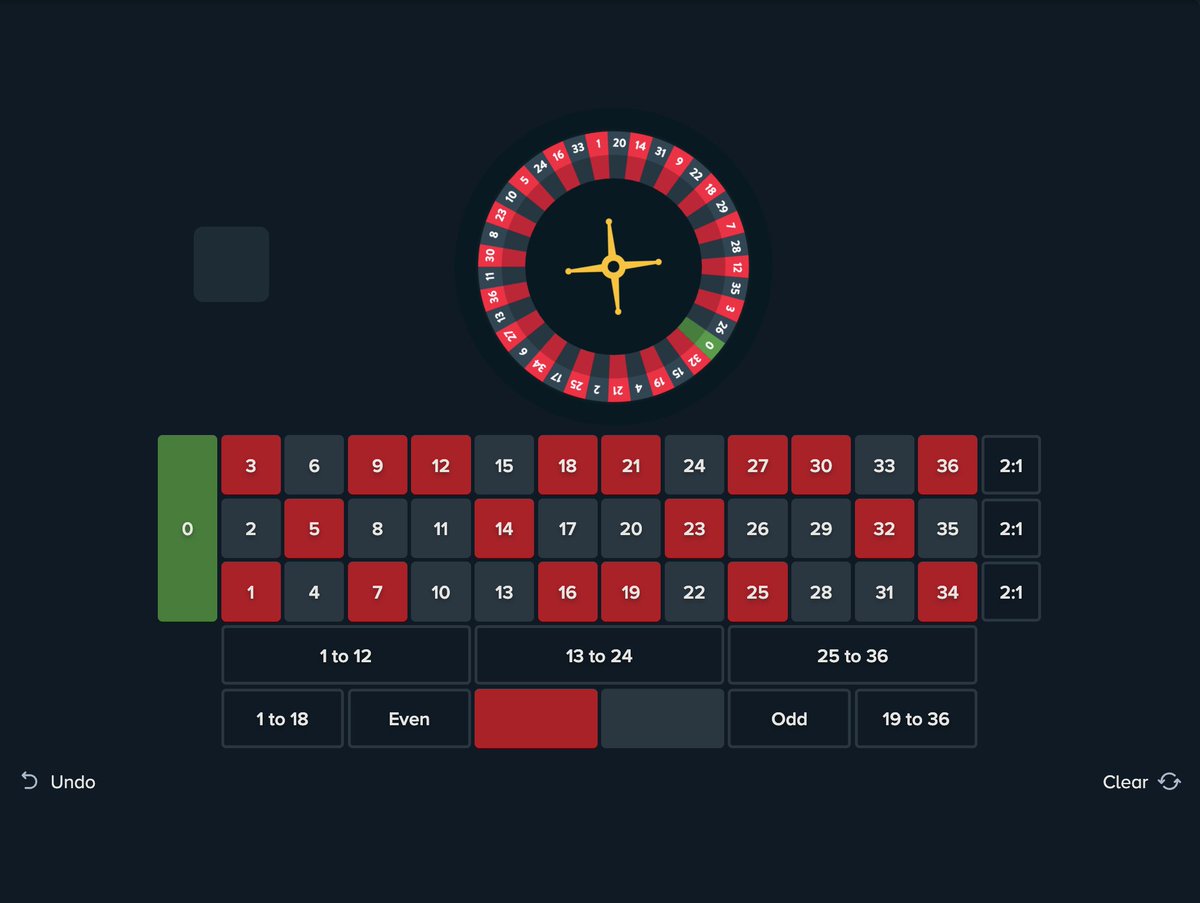 Pick a number between 0 and 36 and if your number lands, 3 replies below will get tipped 💰 Code "bigfoltz" users on <a href="/Stake/">Stake.com</a> get paid EXTRA 🤑

✅ Follow/LIKE/RT  
✅ Guess 0-36 below

Get access to our $600k Leaderboard by using code Bigfoltz on Stake Bigfoltz.com 🏆
