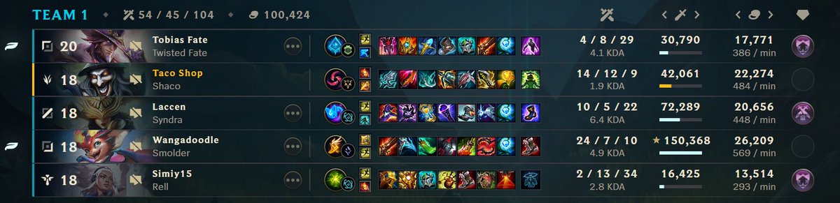 Pink Ward tweet media