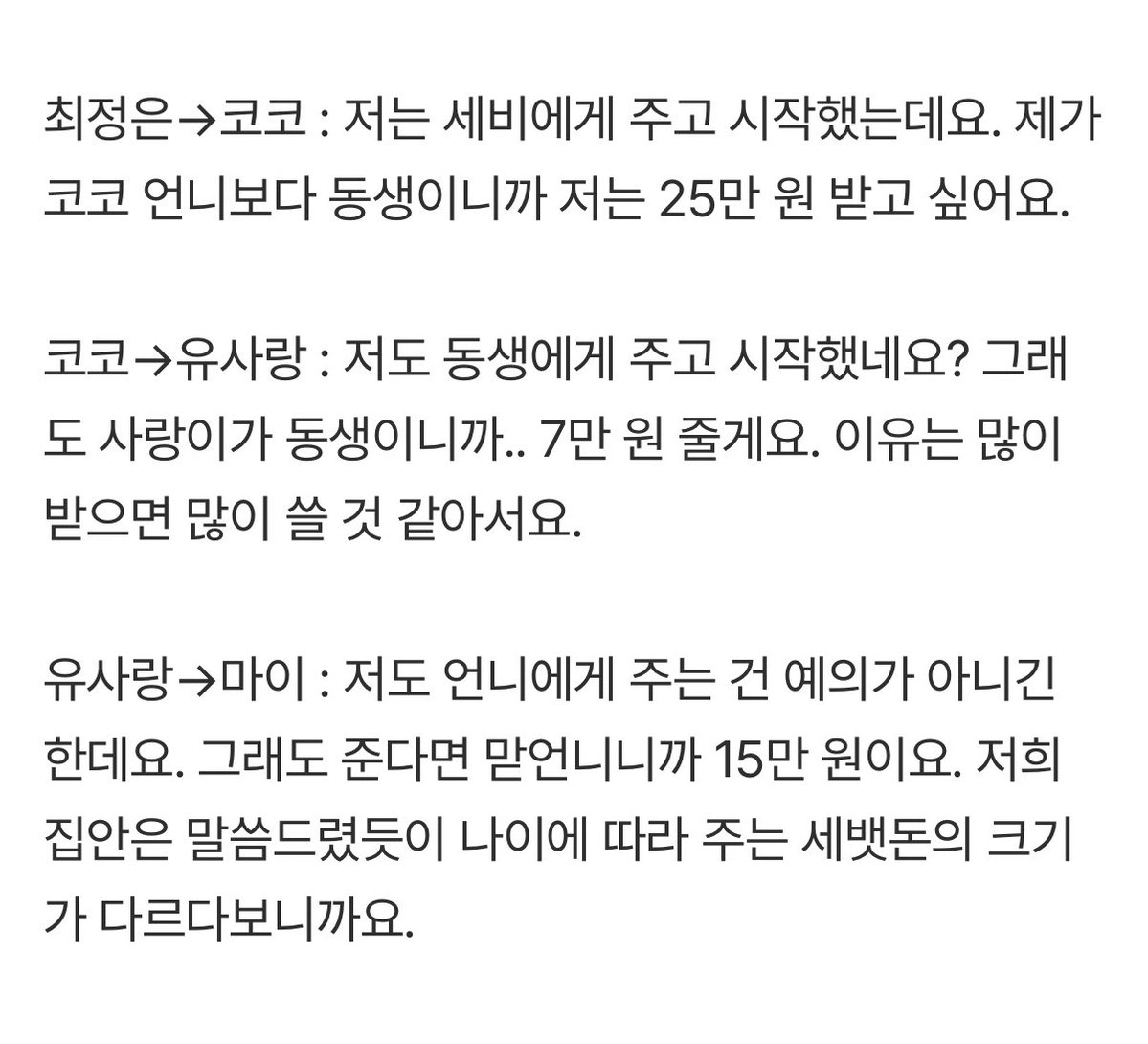 막내즈 단체로 언니에게 세뱃돈을 주는 건 예의가 아니라면서 세뱃돈을 수동적으로 요구함 랑이가 젤 의젓하네..