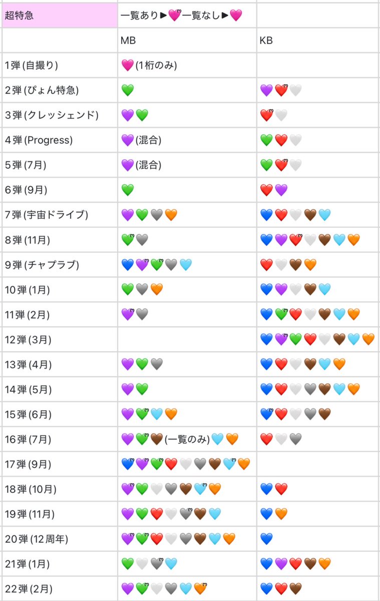 取引垢 tweet media