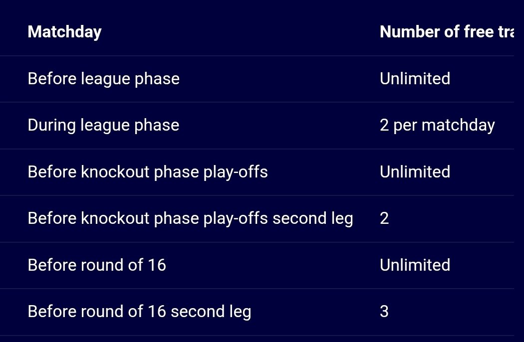 RptSet Sports Analytics tweet media