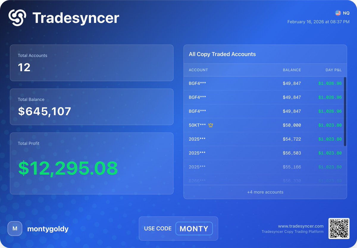 Screenshot of Bulenox payout confirmation shared by @montygoldy2006 on X