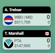 interesting to note  
on our app marshall has a injured symbol, but more importantly Treloar doesnt 😲
now this changes everyTink, its time to lose more hair 😂