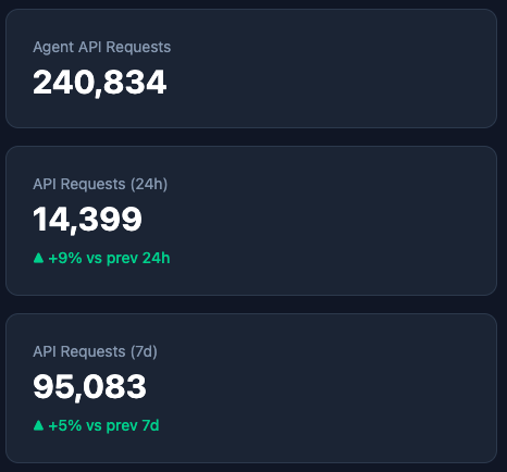 deployer tweet media