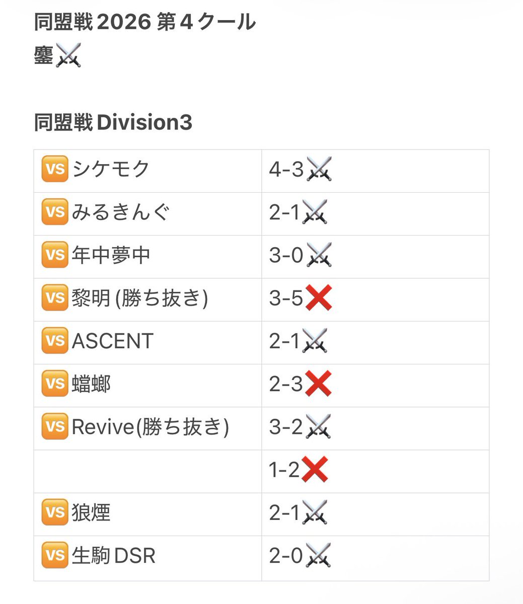 えもんと🏧 tweet media