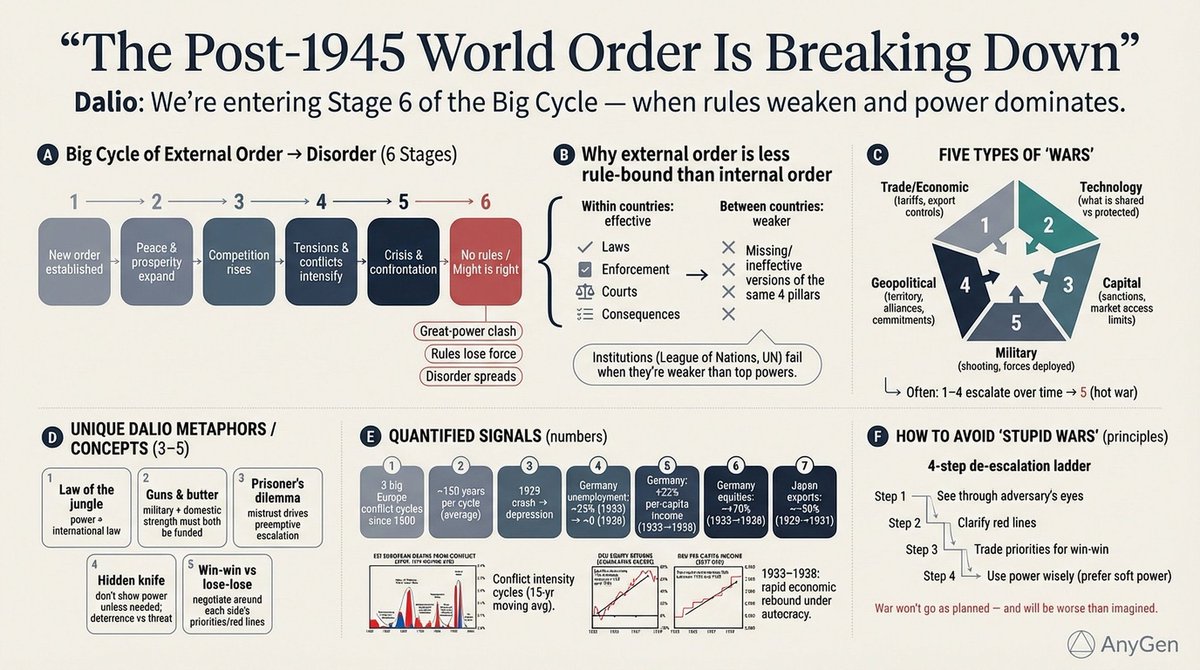 StupidRich tweet media
