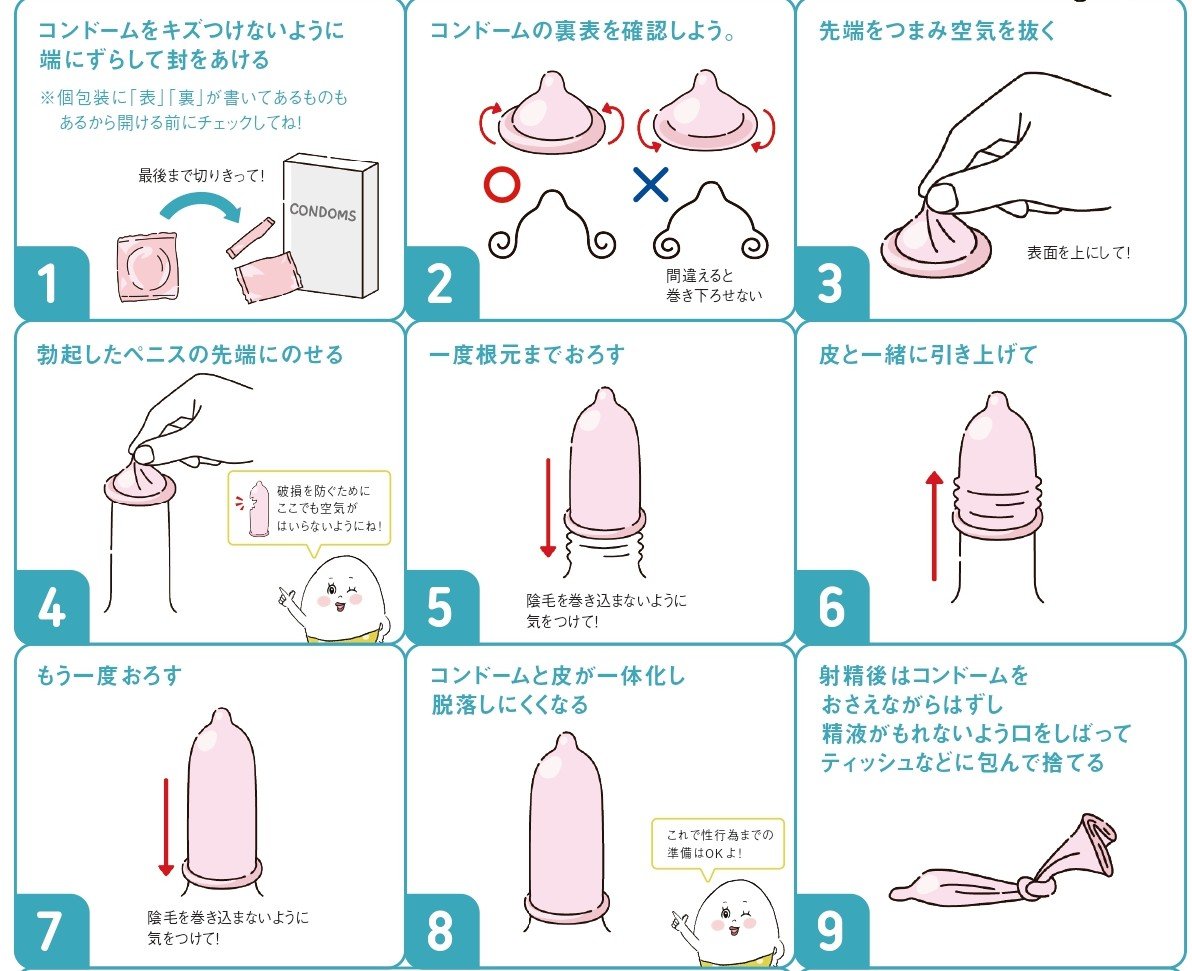 💡今日は #ゴムの日 💡

コンドームの正しい使い方をおさらいしよ～～っ！🙌👀