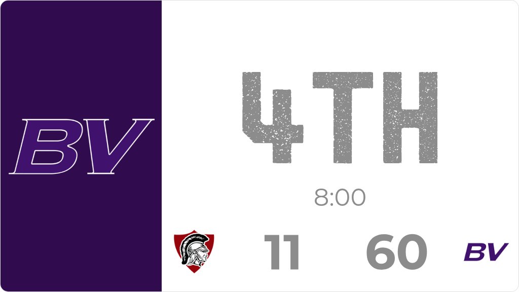 Boyer Valley CSD tweet media