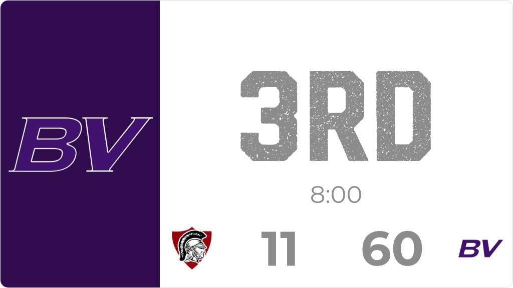 Boyer Valley CSD tweet media