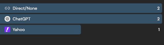 Victorrayy's tweet photo. Holy Cow ChatGPT is talking about me now??

This is huge, I'm very curious am I able to see what the prompt was asking for?

 For example if they are asking for a feature that my site doesn't currently have, I could then add it by reading the prompt https://t.co/Lfmc8B7AOf