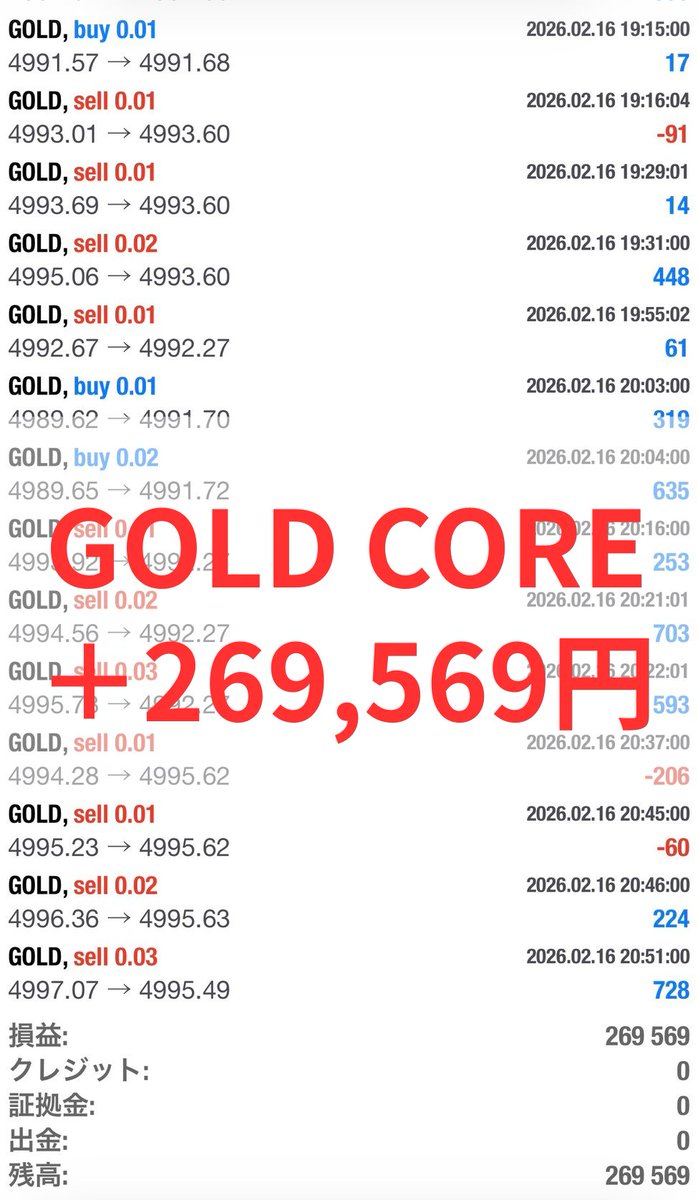 Rising0fficial's tweet photo. 【GOLD CORE 再始動】
相場環境が整ってきたと判断。
公開口座を一新し、稼働を再開しました。
昨日(2/16)
+269,569円
公開口座詳細は後ほど公式LINEで公開します。
そして——
新型EA2種、リリース目前。
流れが変わります。
#GOLDCORE
#ゴールド相場
#EA成績
#自動売買
#FX https://t.co/RyyojiaxZx