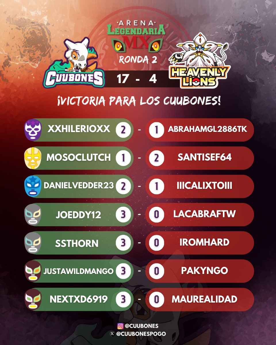 CUUbones tweet media