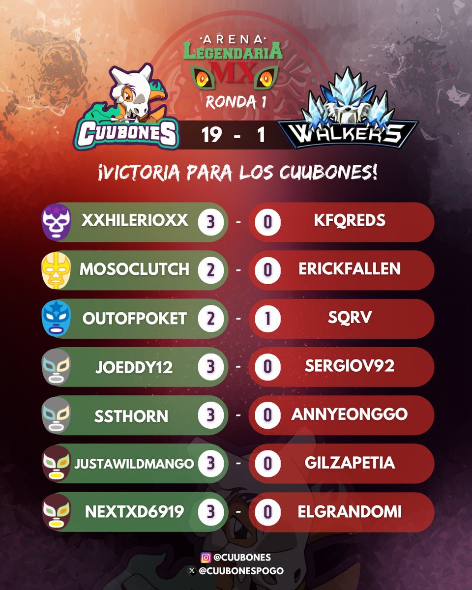 CUUbones tweet media