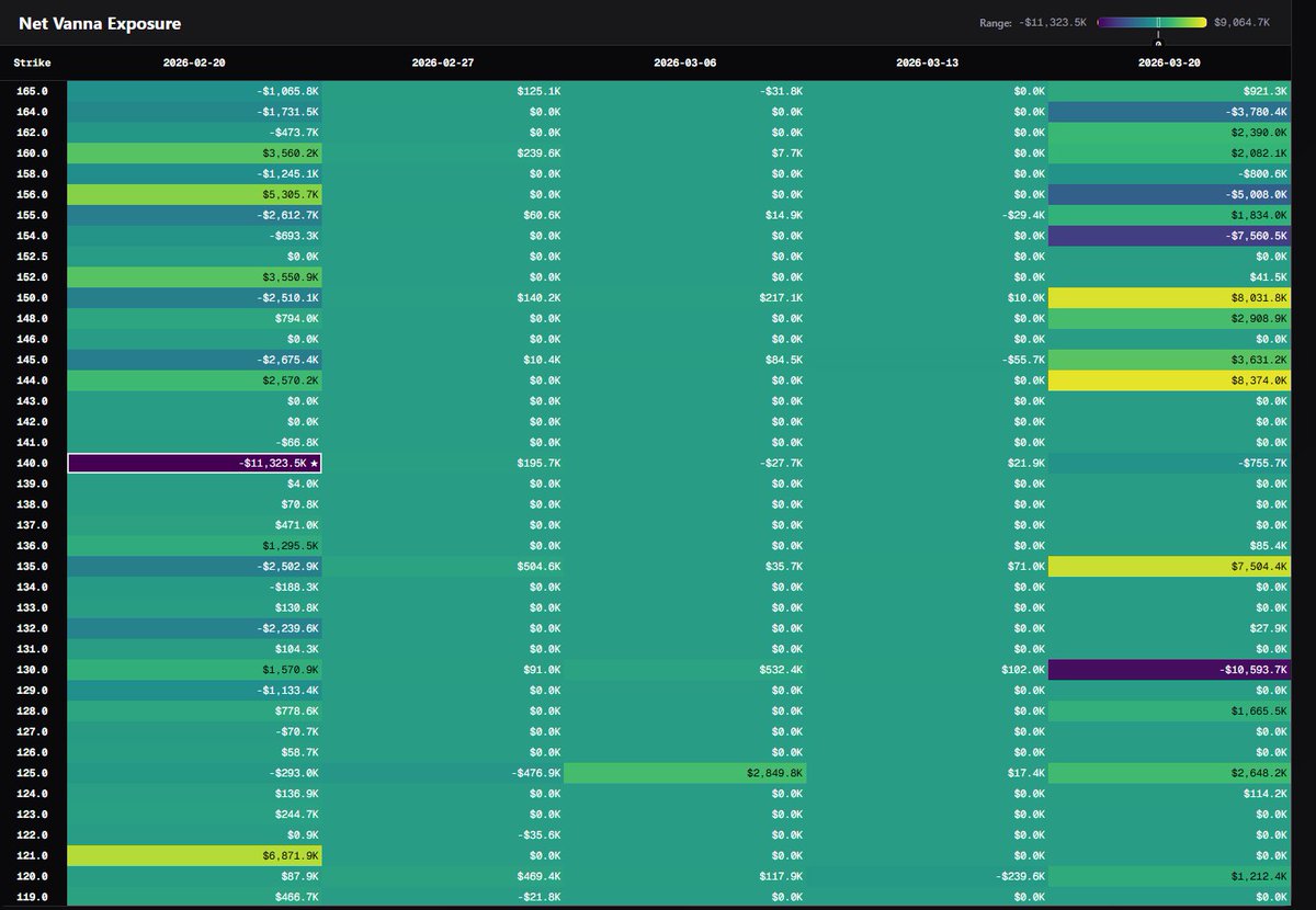 RegardedTrader tweet media
