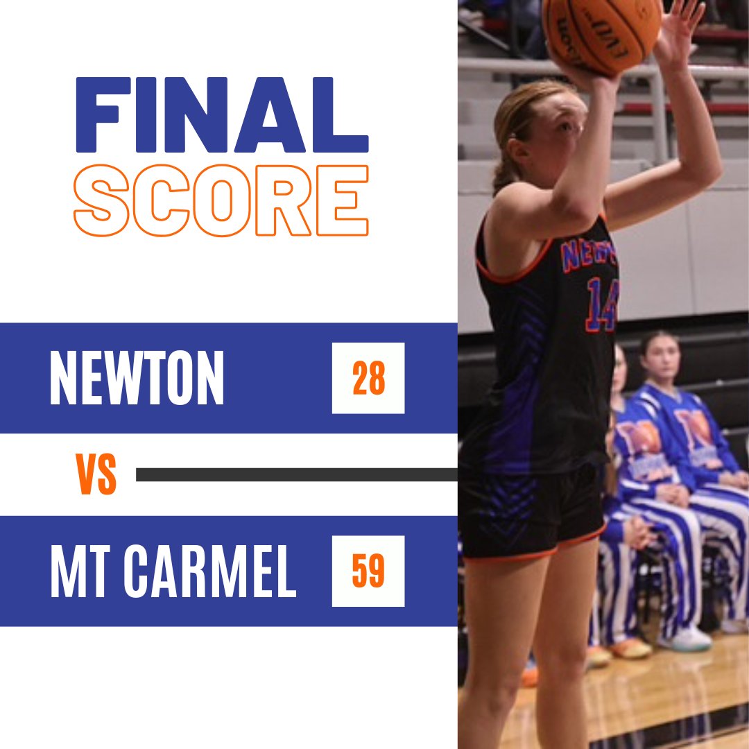 NCHS Lady Eagles Basketball tweet media