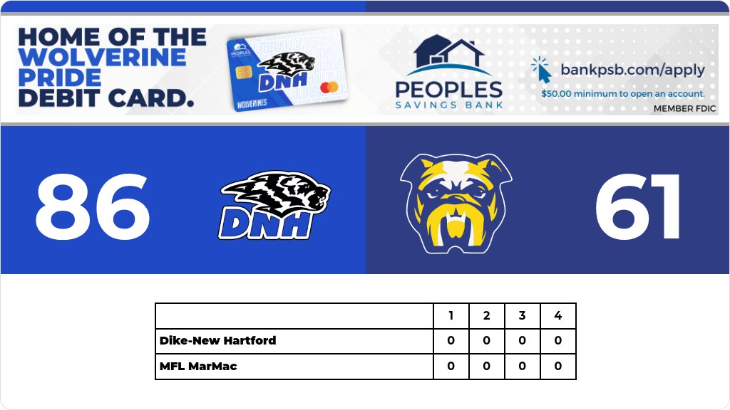 Cody Eichmeier - DNH AD tweet media