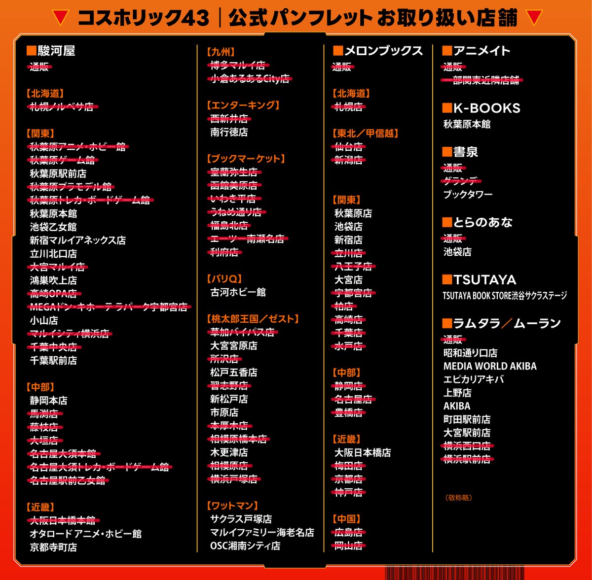 cosholic_circle's tweet photo. 🚨コスホリック43｜パンフ完売情報🚨

イベント開催が来週に迫る中、CH43公式パンフレットの完売店舗が急増しています🔥

駿河屋様
🎯マルイシティ横浜店

メロンブックス様
🎯立川店
🎯八王子店
🎯宇都宮店
🎯柏店
🎯千葉店
🎯水戸店
🎯静岡店
🎯名古屋店
🎯豊橋店
🎯梅田店
🎯京都店
🎯神戸店
🎯広島店
🎯岡山店

ラムタラ／ムーラン様
🎯通販

公式パンフレットは【入場券代わり】となる必須アイテム📗
当日販売の待機列も混雑が予想されますので、参加予定の方は、事前販売にての確保をぜひ👍

在庫のある店舗を今すぐチェック⚠️

確実に入場したい方は、お早めに！