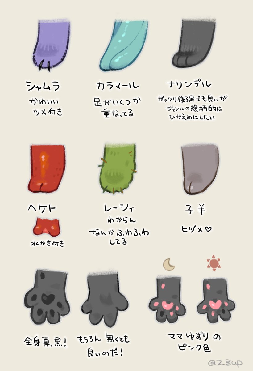 足とかの妄想を自分用にメモした