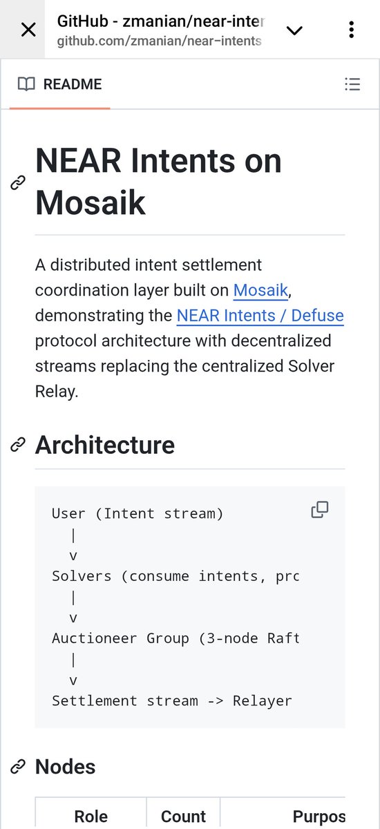 There.Is.Now.Alternative⚡🤖 tweet media