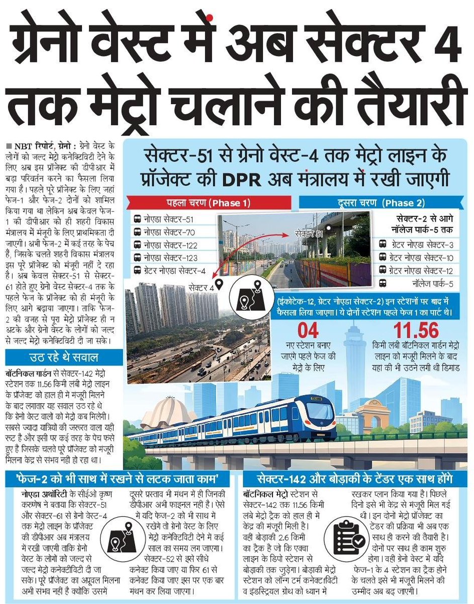 manishsmooth's tweet photo. श्रीमान @CeoNoida एवं @noidametrorail एमडी कृष्ण करुणेश जी, ग्रेनो वेस्ट मेट्रो रूट पर आपका बयान विरोधाभासी क्यों प्रतीत हो रहा है? पेश है कुछ सवाल - 
1. क्या NMRC ने ग्रेनो वेस्ट रूट के लिए कभी मना किया था?
2. क्या यह सत्य नहीं कि NMRC ने ग्रेनो वेस्ट रूट का डीपीआर @UPGovt से स्वीकृत करा केंद्र सरकार को भेजा हुआ है?
3. क्या यह सत्य नहीं कि @noidametrorail का भेजा हुआ DPR केंद्र सरकार में @MoHUA_India मंत्री @mlkhattar ने अटका के रखा है?
4. क्या आपके बयान देने मात्र से बिना @Secretary_MoHUA के स्वीकृति के काम शुरू हो जाएगा? 
आखिर ऐसी क्या मजबूरी हो गई कि अब एक उच्च पदस्थ @IASassociation प्रशासनिक अधिकारी भी चुनावी जुमला फेंक रहा? @PMOIndia @narendramodi @rashtrapatibhvn @myogioffice @myogiadityanath @CMOfficeUP @narendramodi_in @OfficialDMRC @BJP4India @BJP4UP @samajwadiparty @bspindia @yadavakhilesh @RahulGandhi @INCIndia @Mayawati