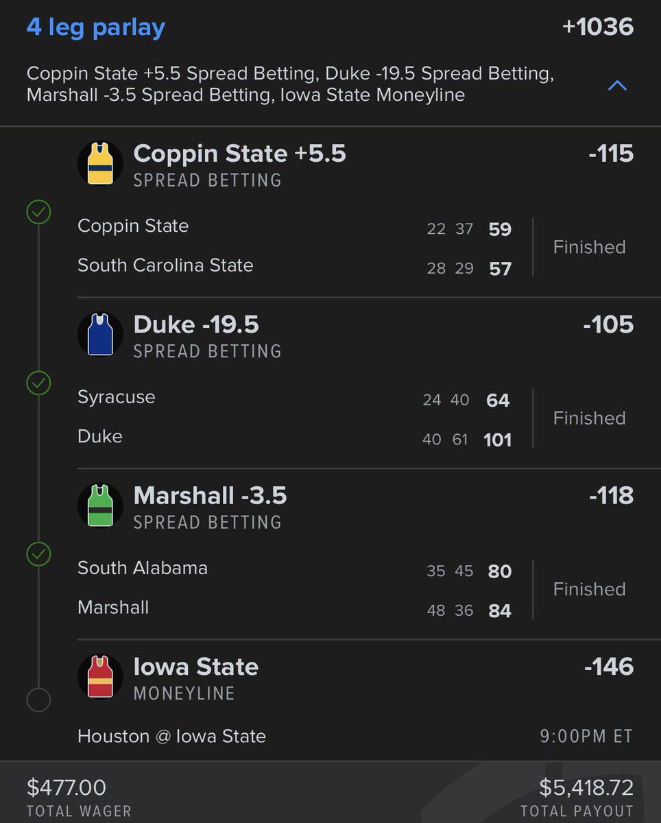 BLESSING $300 TO SOMEONE WHO LIKES/RT❤️ 

IF IOWA STATE CASHES US FOR THE FREE😈