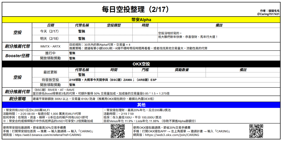 貓貓毛毛 tweet media