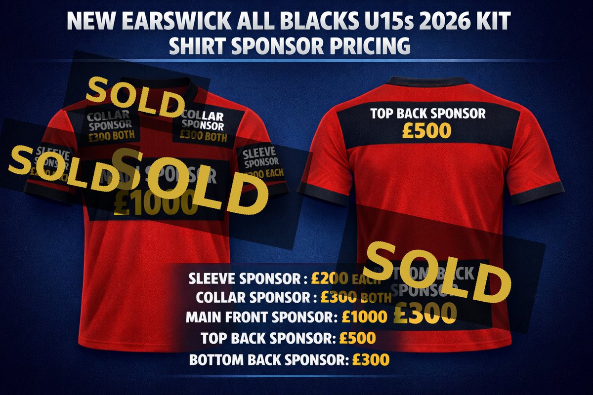 Barcelonandback's tweet photo. @NEABlacks U15s are looking for a final couple of sponsors to help get their 2026 season off to a flyer! 

Think you can help? Please get in touch .. 🤞

🟥⬛️⬜️🟥⬜️⬛️🟥 https://t.co/A0C8zaRwGh