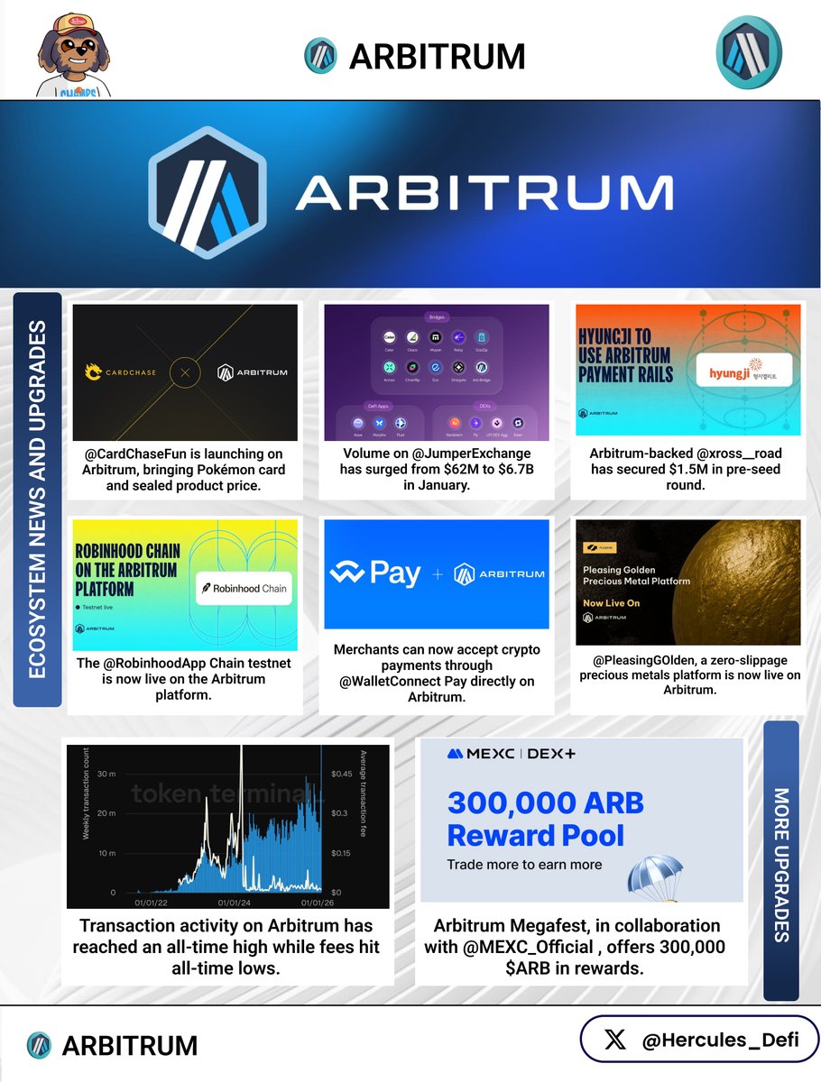 Hercules | DeFi tweet media