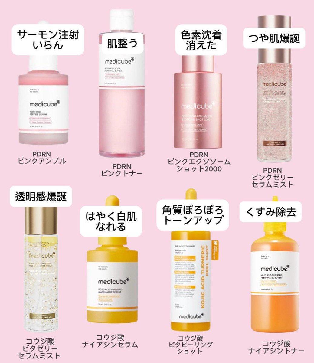 メディキューブほぼ全種類使ってきた私が選ぶ
肌悩みに合わせたリアルレビュー👇🏻