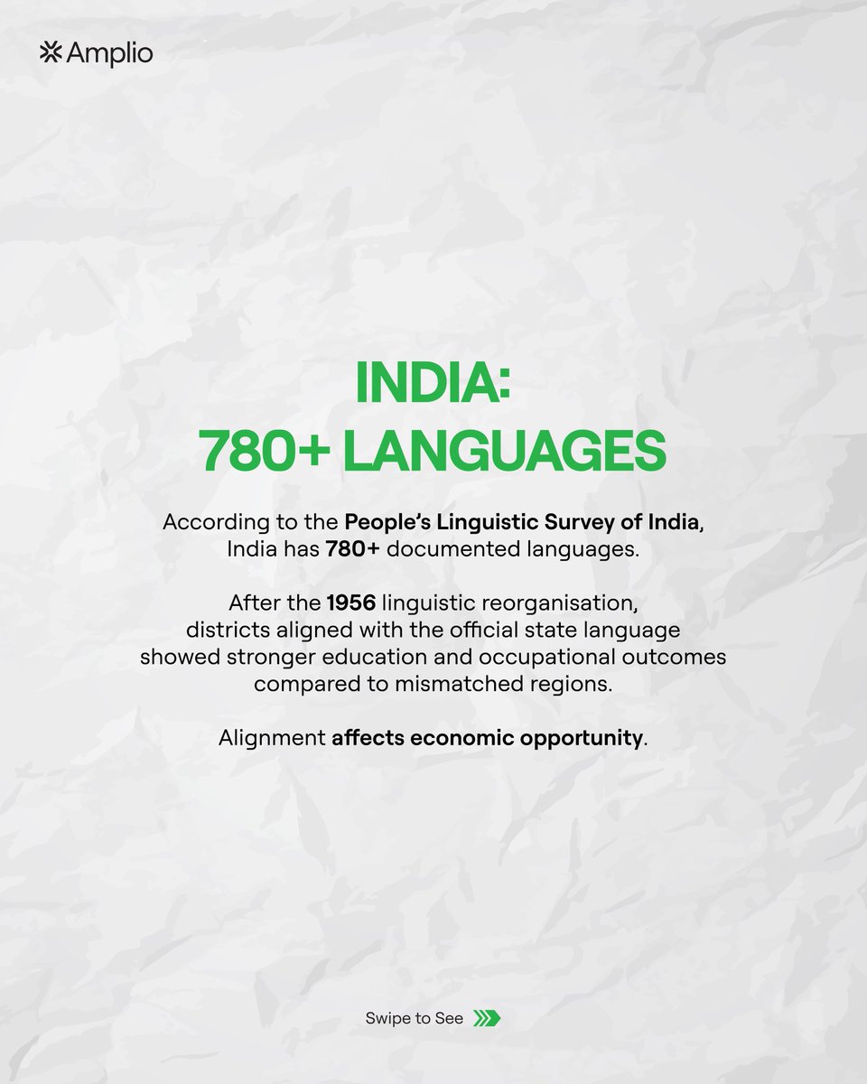 InvestAmplio's tweet photo. Language shapes growth more than we think.

Common language boosts trade; India has 780+ languages, and post-1956 data shows alignment influenced education and jobs.

Language cuts transaction costs.
Diversity builds trust.

Both create economic value. https://t.co/adguDYhWTC