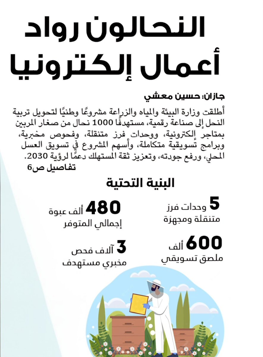 أ.د. أحـمد آل خــازم الغامدي tweet media