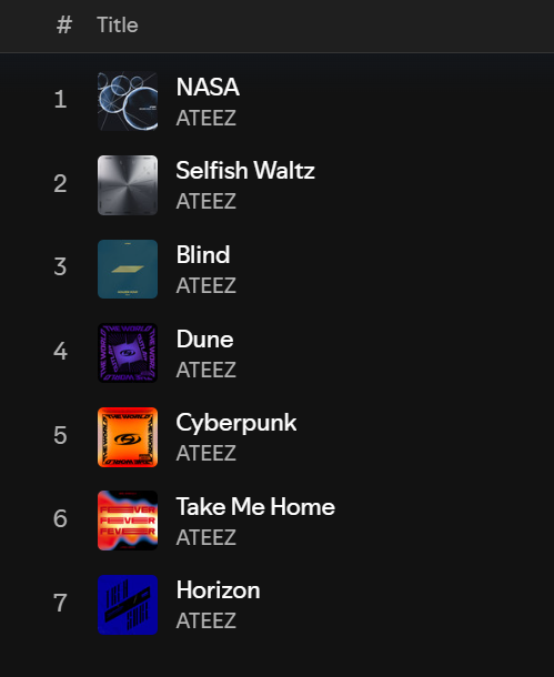 the genre is best ateez b-sides