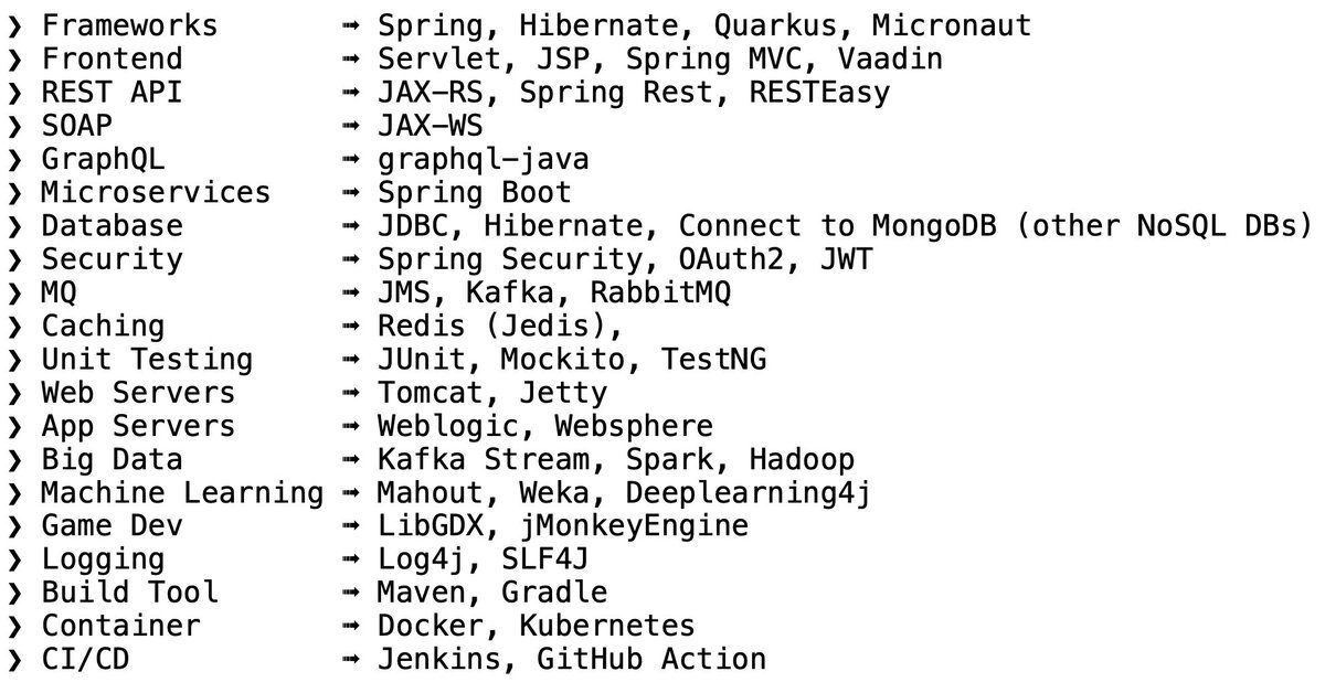 I am in Java Development since 2005.

This is how I will start if I have to learn it in 2026: