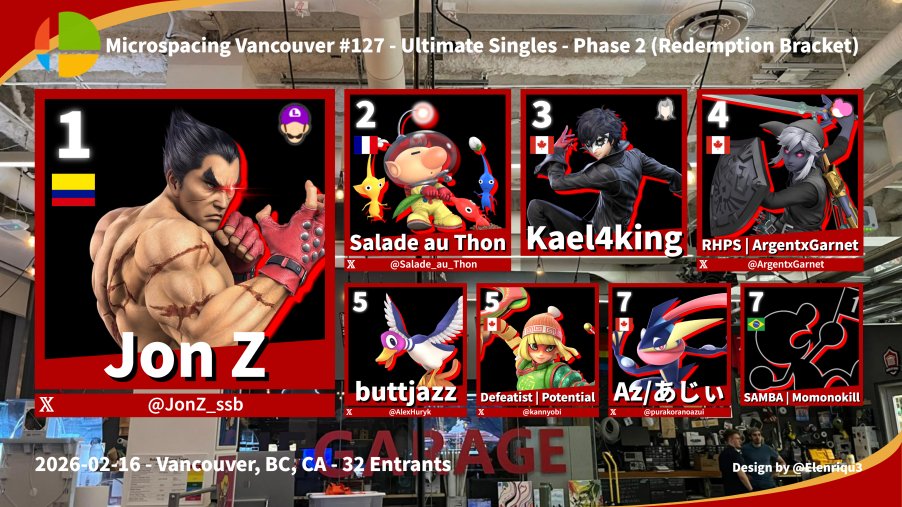 MSFT | Dantotto tweet media