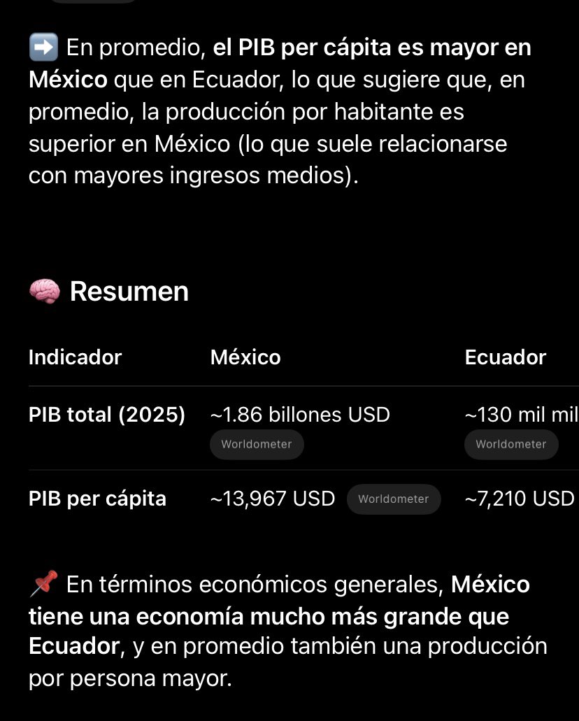 A ver pedazo de cagada ecuatoriana, si vas a venir a ladrar, que no sea solo tu resentimiento y  envidia,  ustedes con economía dolarizada no viven mejor que nosotros, y eso que somos. 7 veces su pinche población. 

Así que ladrar a otro lado.