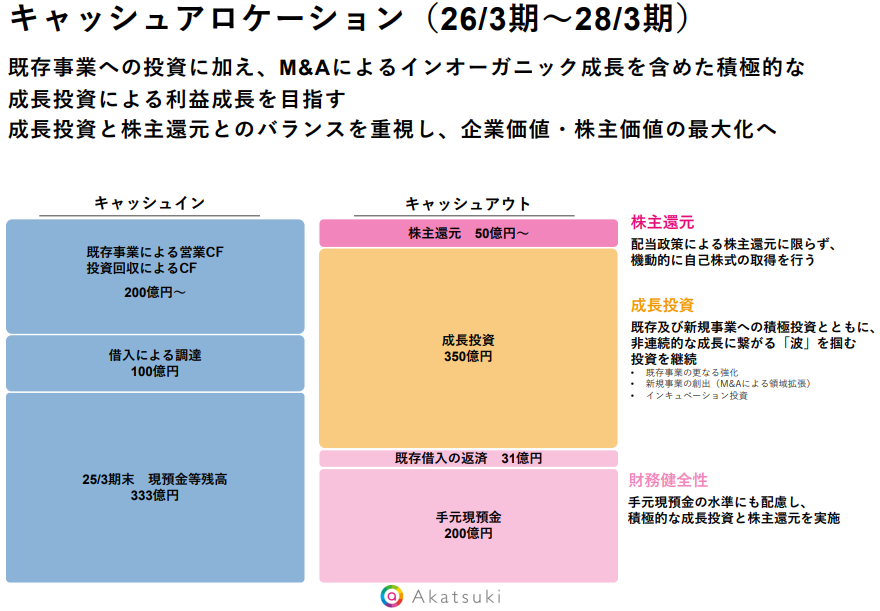 寺田修輔|Shusuke Terada tweet media