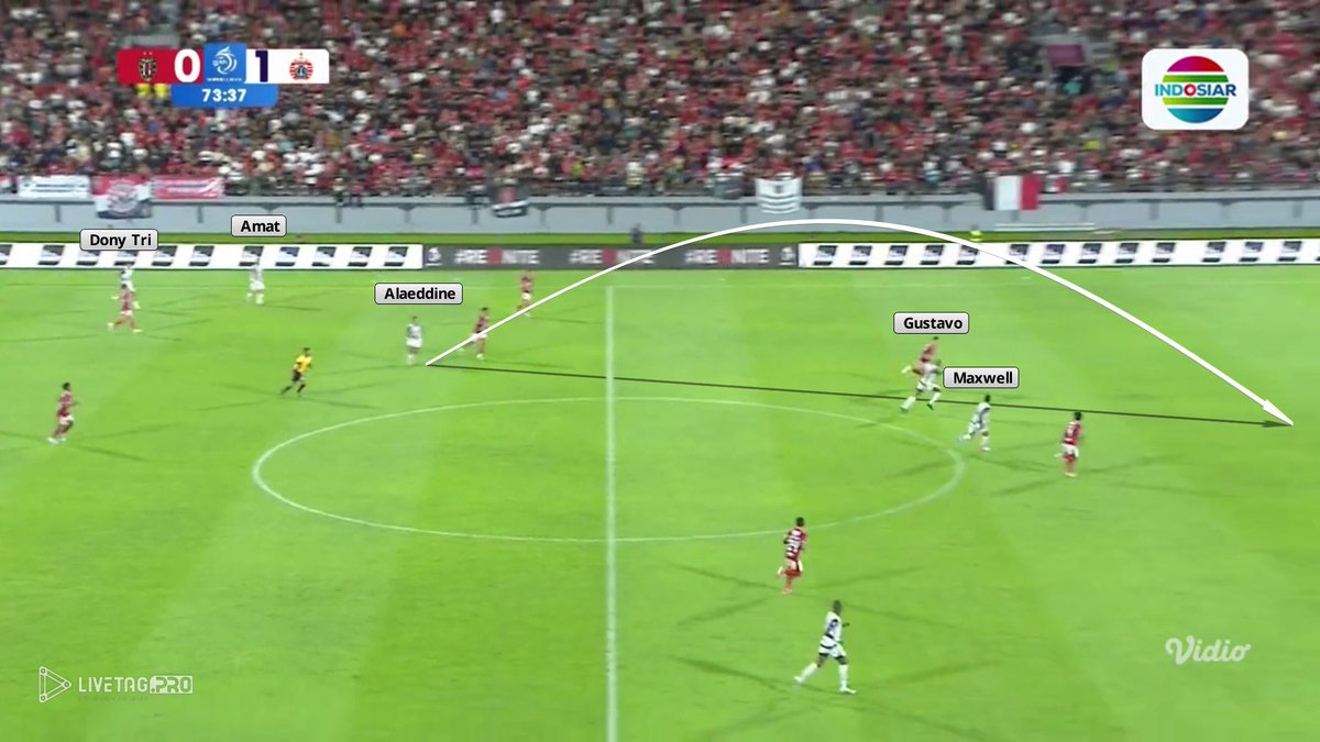 Jordi Amat bermain di tengah seperti gelandang asli.

Ia membantu eliminasi high press lawan dengan bergeser ke sisi bola untuk menyediakan opsi umpan buat Dony Tri, kemudian mencari Alaeddine untuk menyambungkan serangan ke lini depan.

Man of the match 🏅