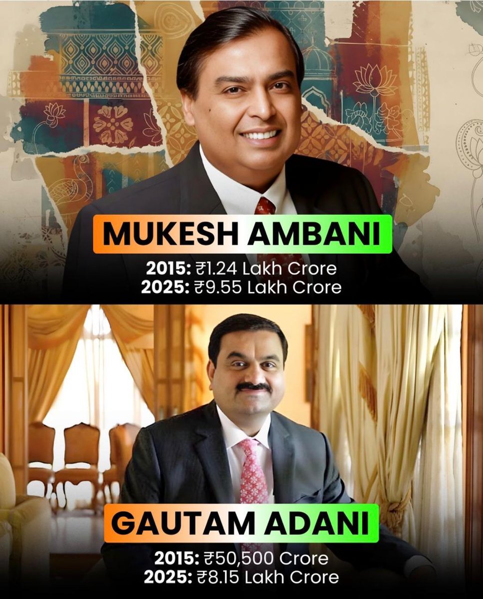 INCKerala's tweet photo. Two of India’s greatest “startup” success stories.

No garage beginnings. No angel investors. No venture capitalists.

Just strategic proximity to the Prime Minister’s chair.

Who needs Shark Tank when you have that kind of accelerator? https://t.co/BOYewf6x0o