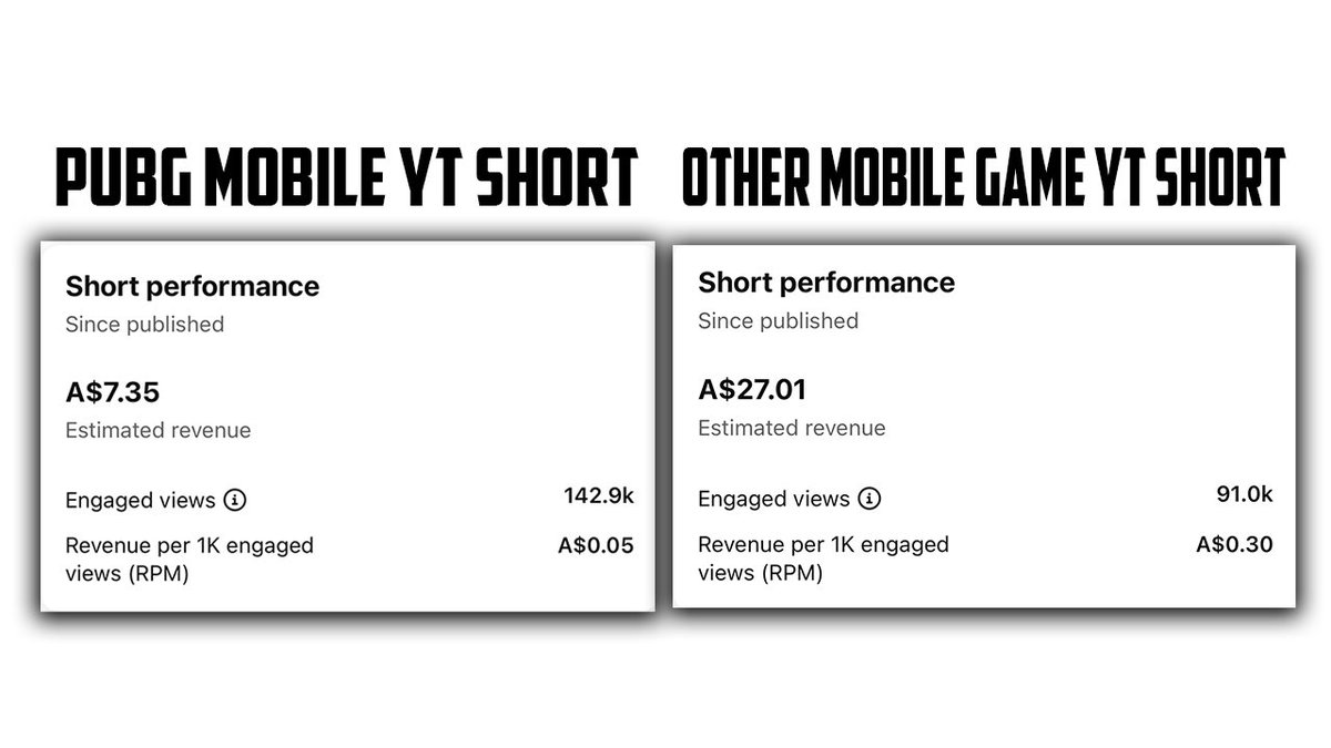 Feitz 🇦🇺 tweet media