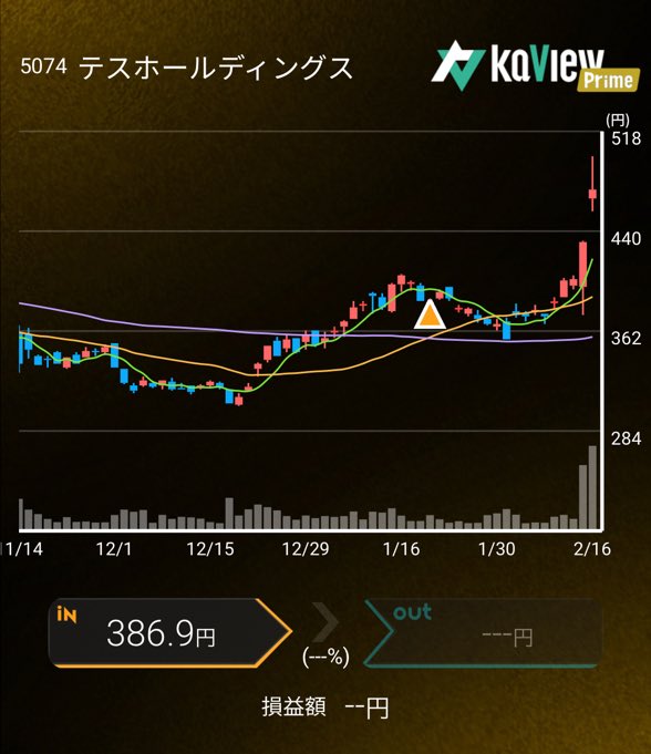 thunderstorm820's tweet photo. 今年は系統用蓄電池盛り上がりそうですね☺️
5074テスホールディングスは株主優待もあり、来期は増配もしてくれるのかな？
期待してます。

#カビュウ https://t.co/VM3fwfbe6j