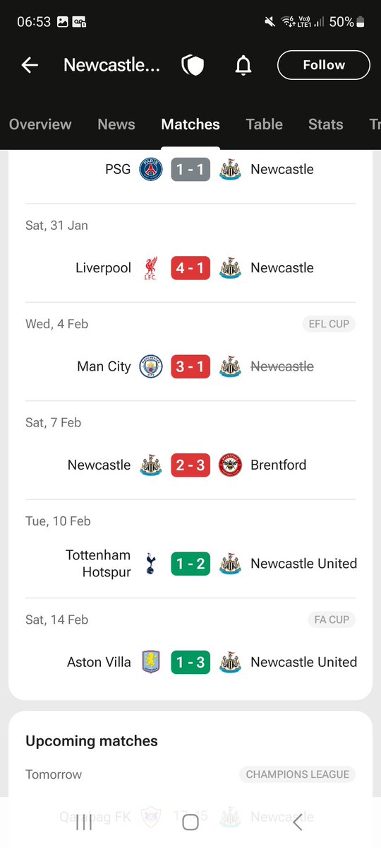 Garyincha's tweet image. Have we ever had such a wretched fixture schedule before ?...7 out of  8 games away from home to huge teams every 3/4 days. Then we're finally coming out of it &amp;amp; they throw in Man City in the cup. Its been utterly relentless. #NUFC