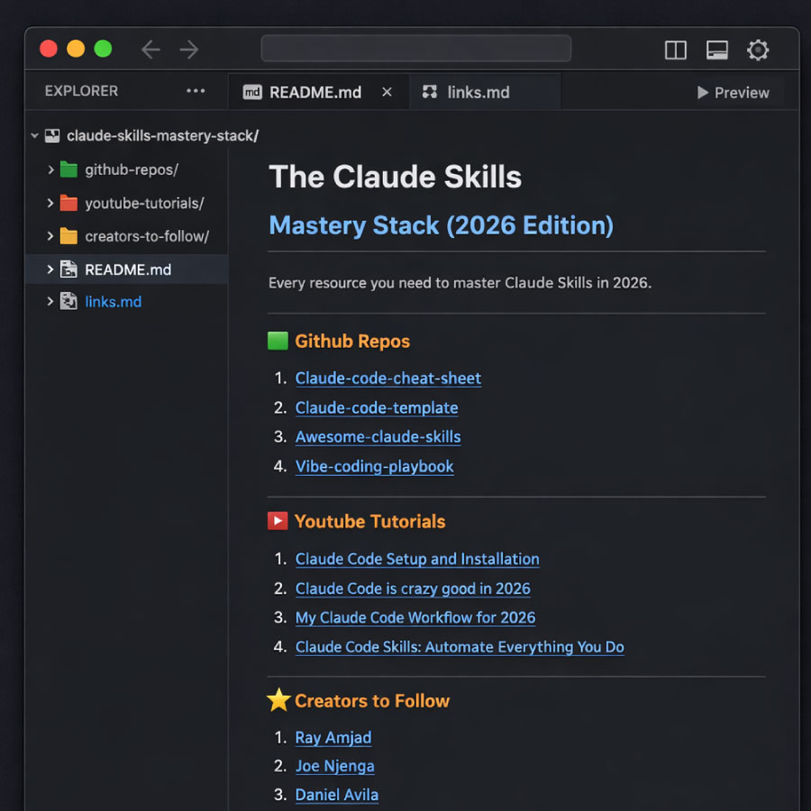 CodeNewsletter's tweet photo. Claude Code will probably make 50,000 people millionaires, not because it's magic, but because most developers won't learn it properly.

We've compiled every resource you need: 4 courses, 7 GitHub repos, 6 YouTube tutorials, and more. 

Sign up for The Code newsletter