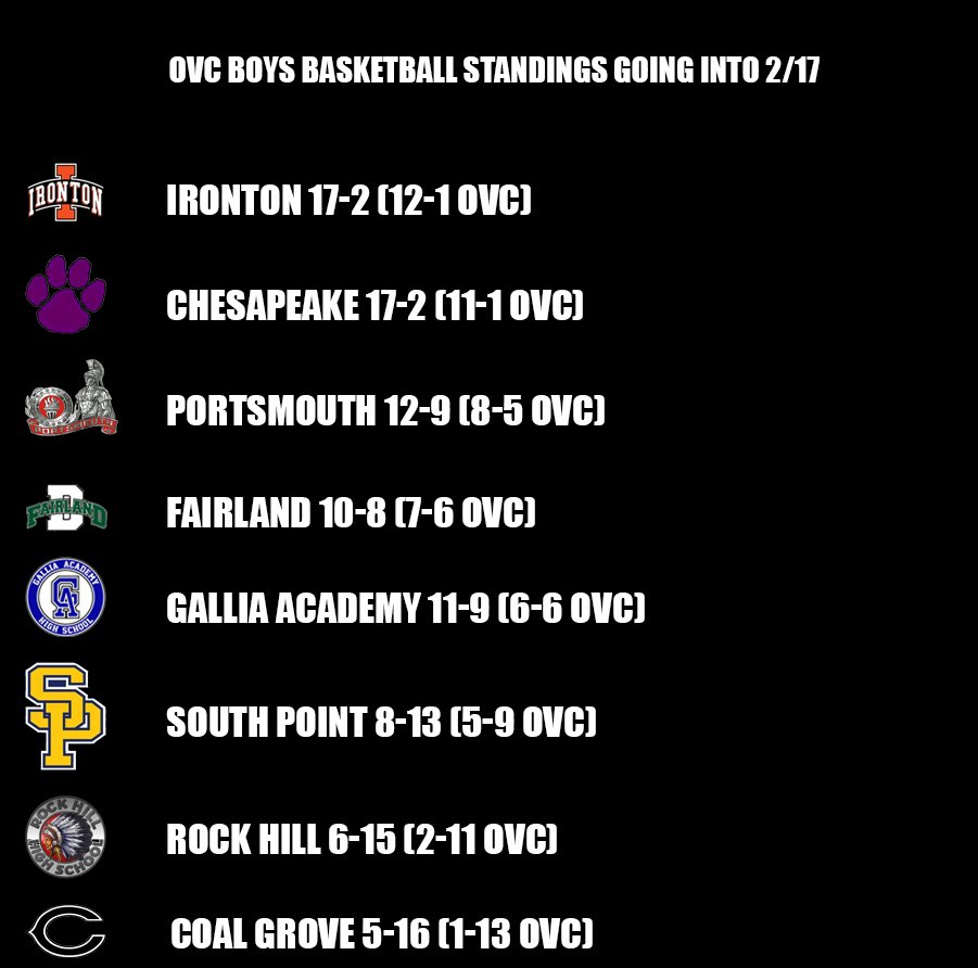Gavin Carrig tweet media
